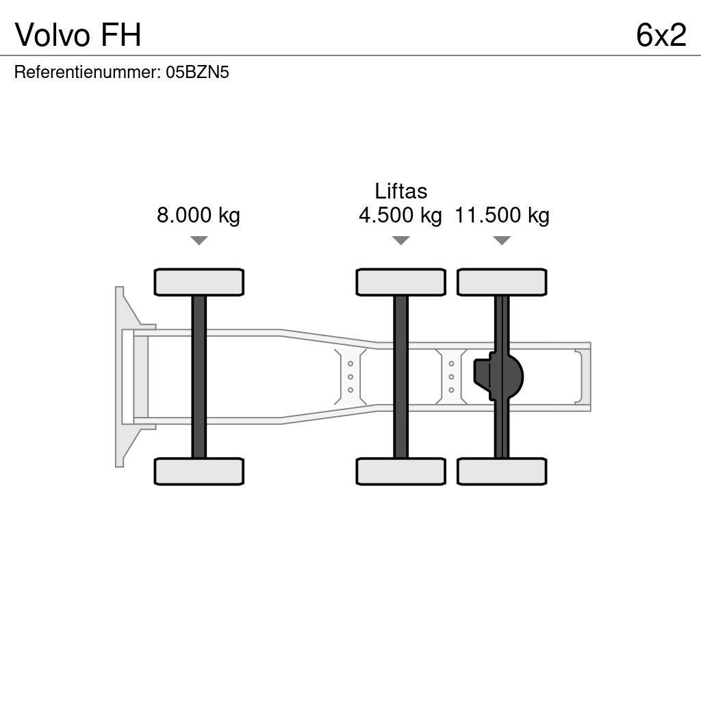Volvo FH Trekkvogner