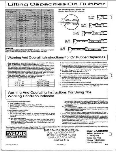 Tadano tr-400e Allterreng kraner