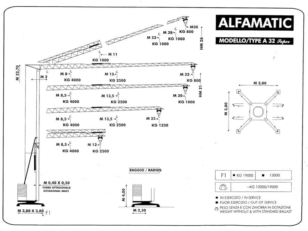 Alfa A 32 Super Selvreisende tårnkran