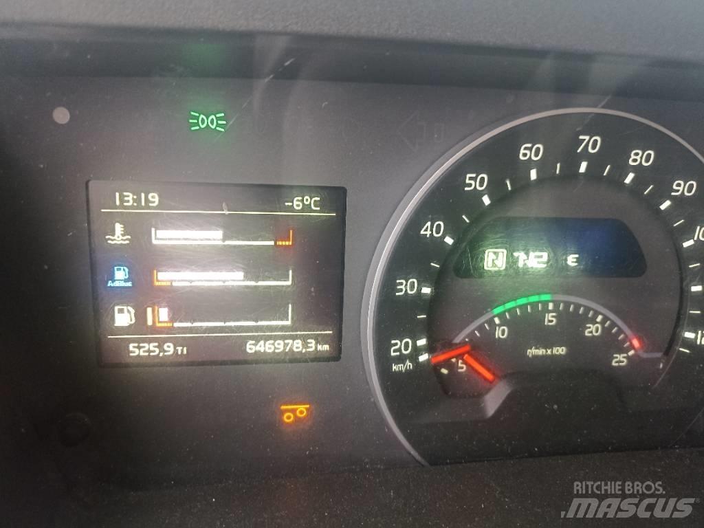 Volvo FM 460 Andre lastebiler