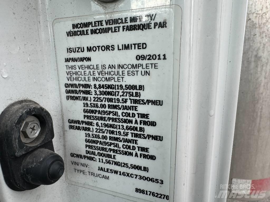 Isuzu NRR Varebiler