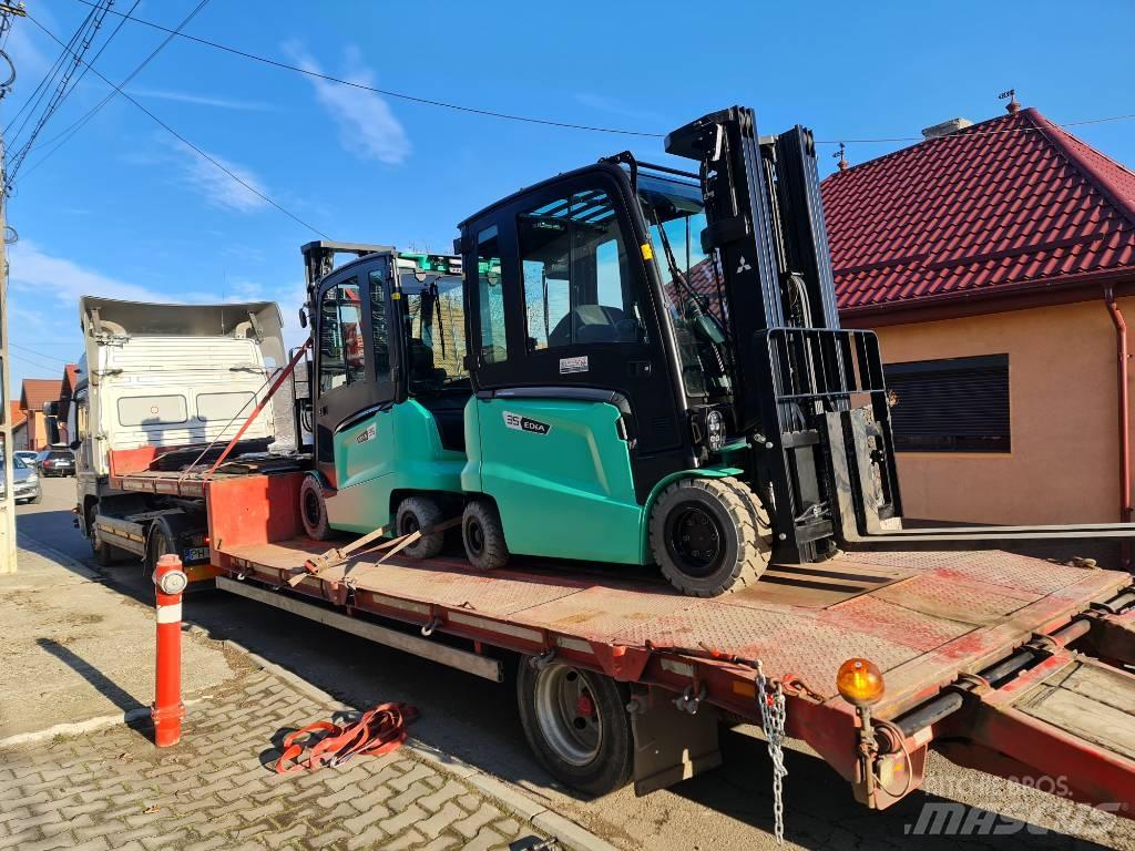 Mitsubishi Edia Skyvemasttruck