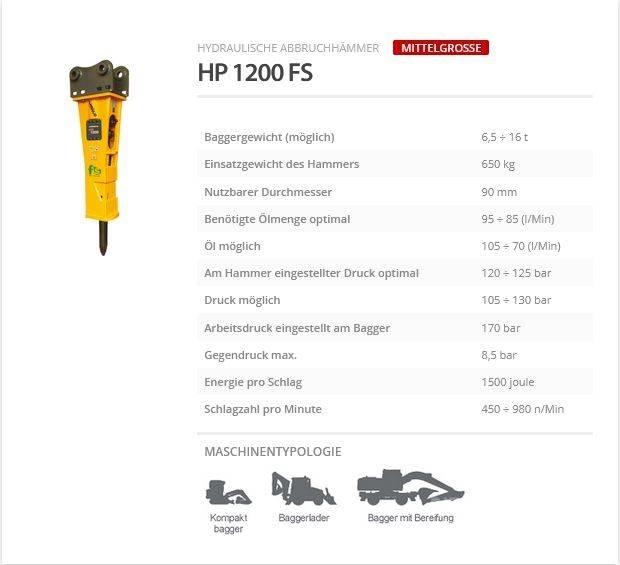 Indeco HP 1200 FS Hydrauliske hammere