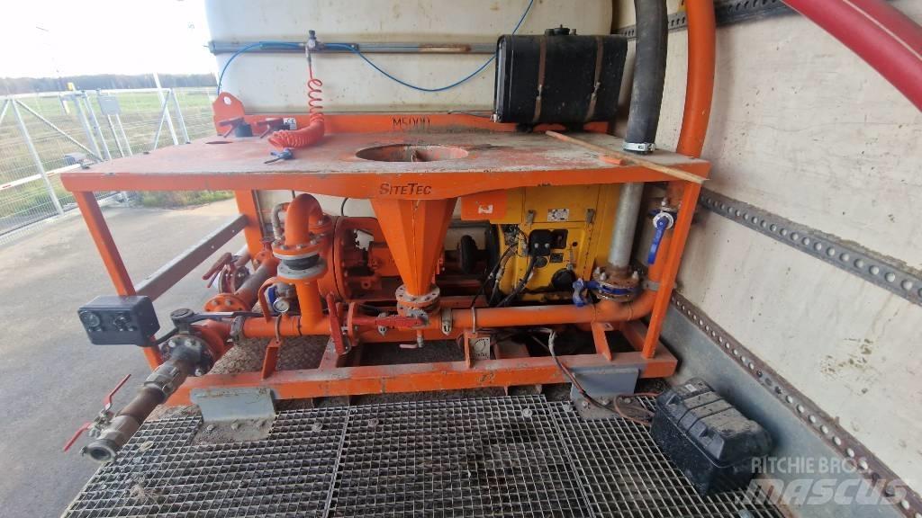  Sitetec M500D Borutstyr tilbehør og deler
