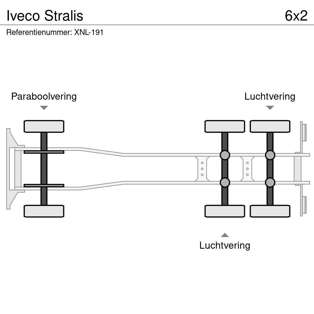 Iveco Stralis Containerbil