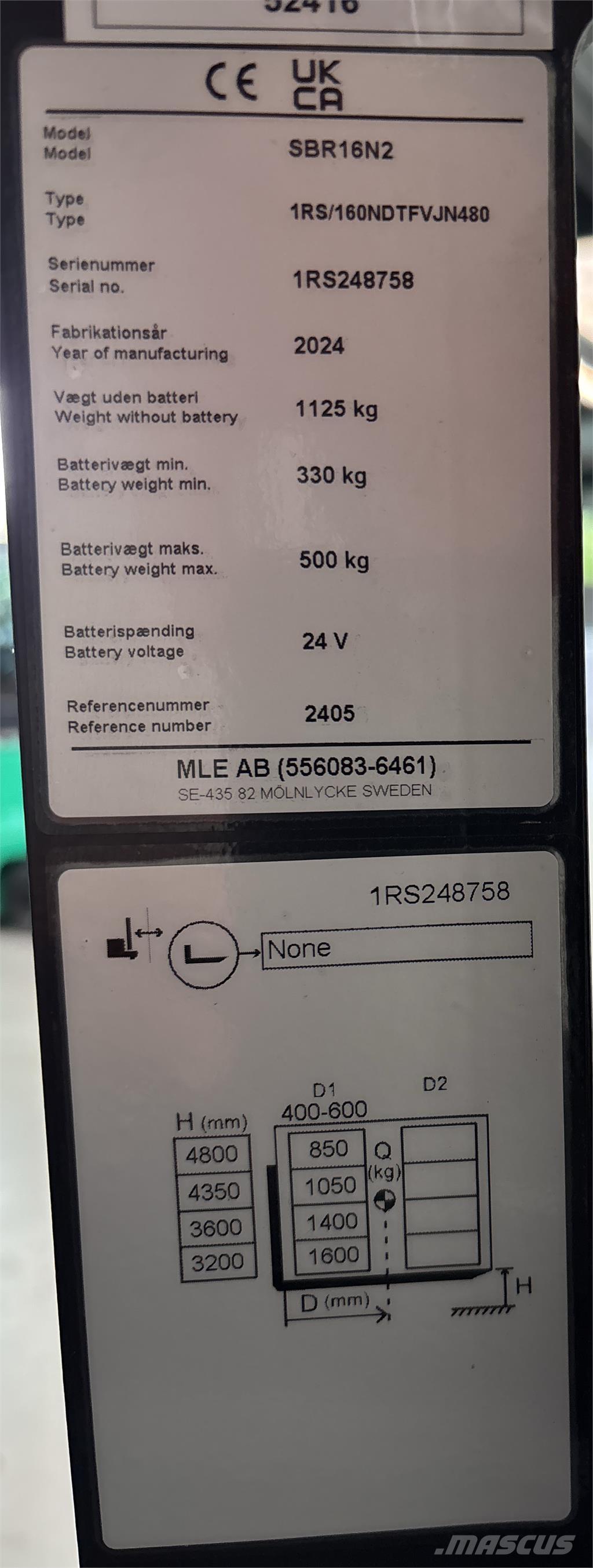 Mitsubishi SBR16N2 Stablere