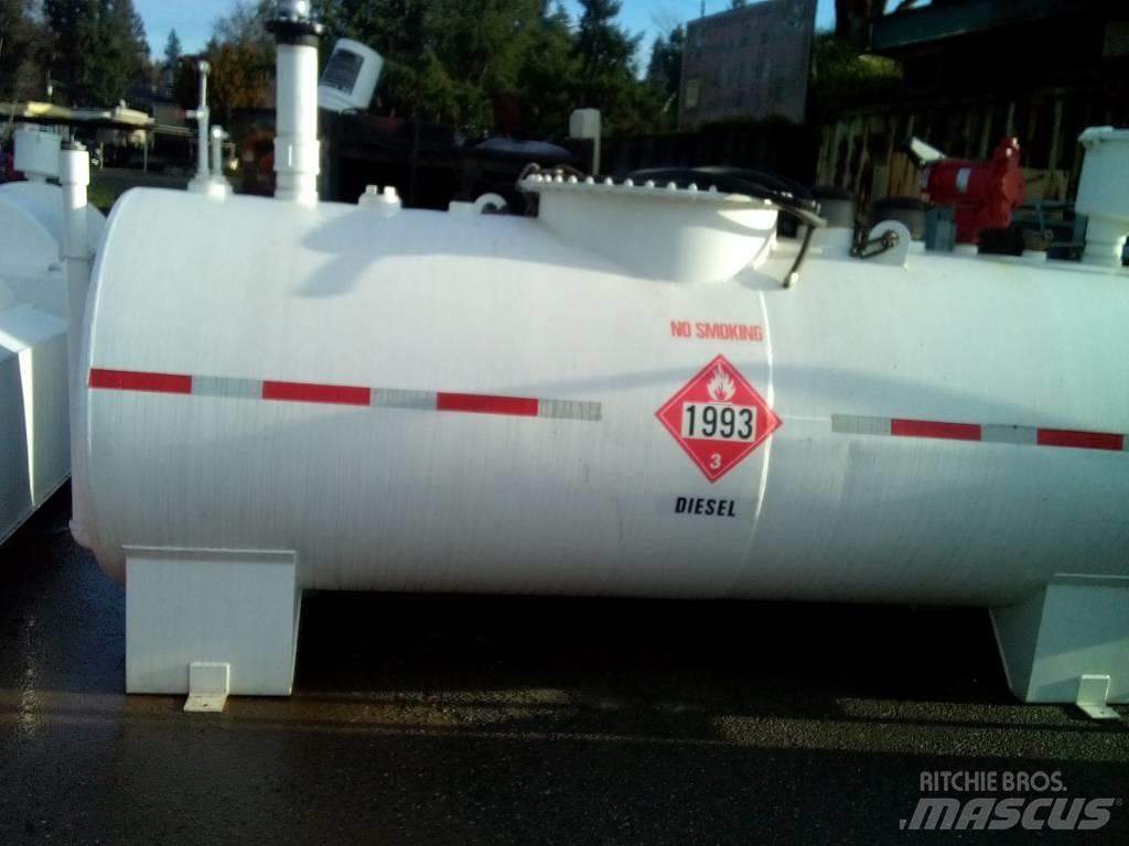  FUEL PUMPS Gass lagring og forsyningsutstyr