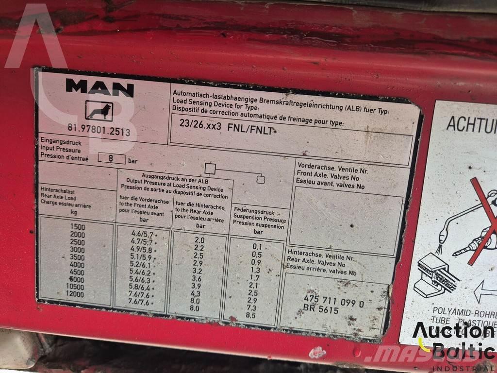 MAN 26.403 Tippbil