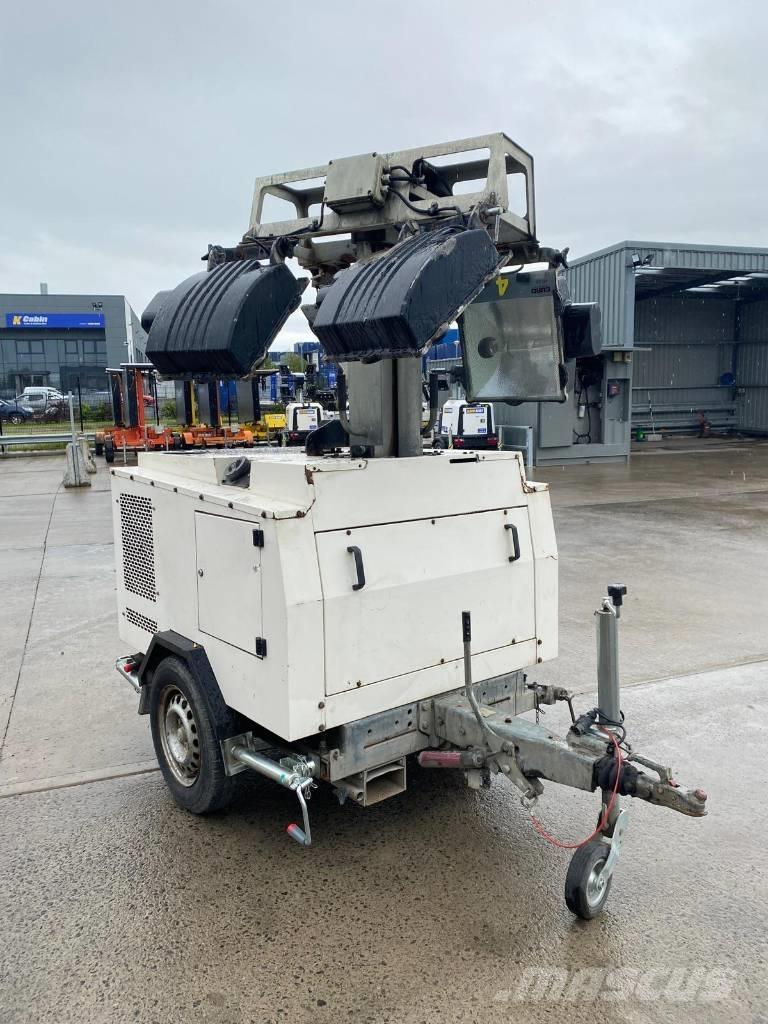  BRUNO 908P Andre Generatorer