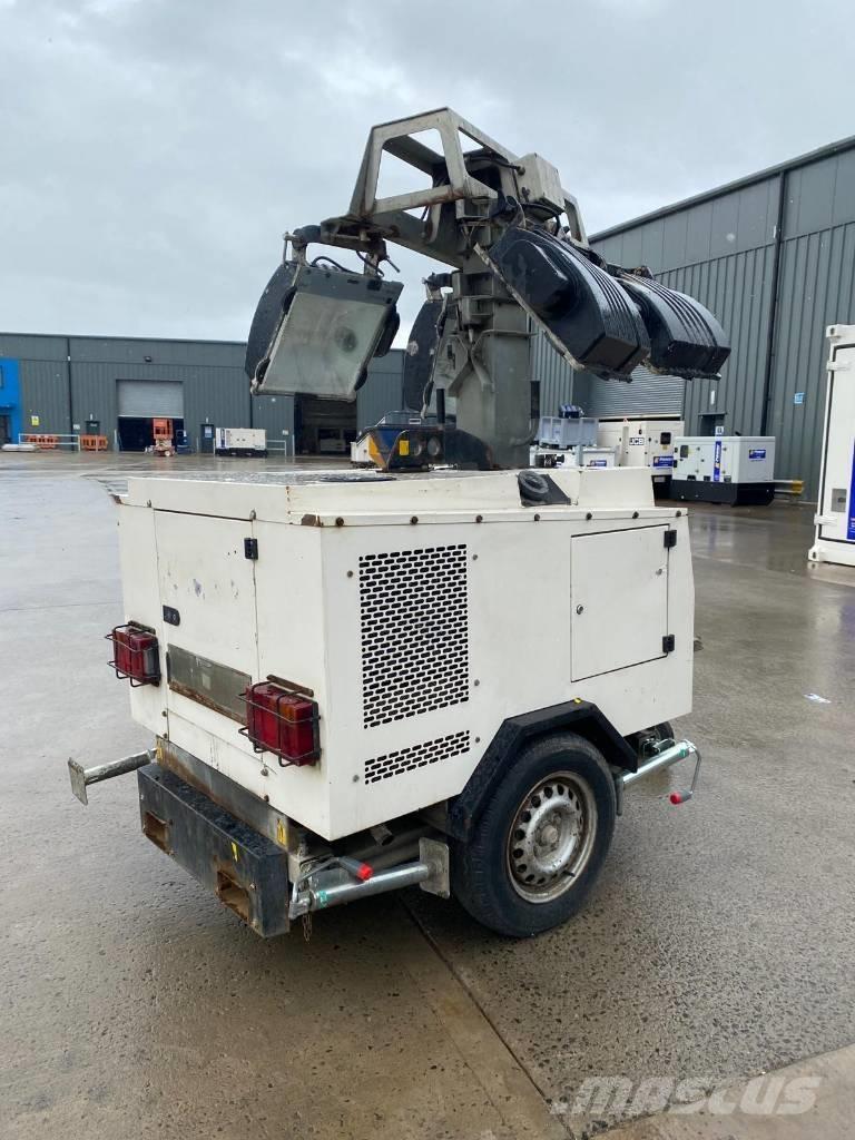  BRUNO 908P Andre Generatorer