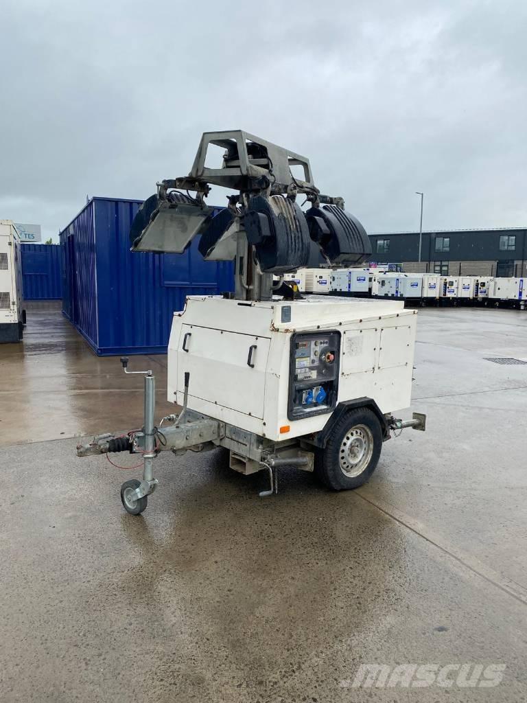  BRUNO 908P Andre Generatorer