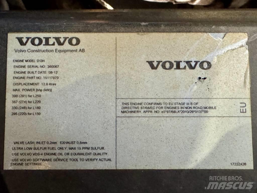 Volvo L 150 G Hjullastere