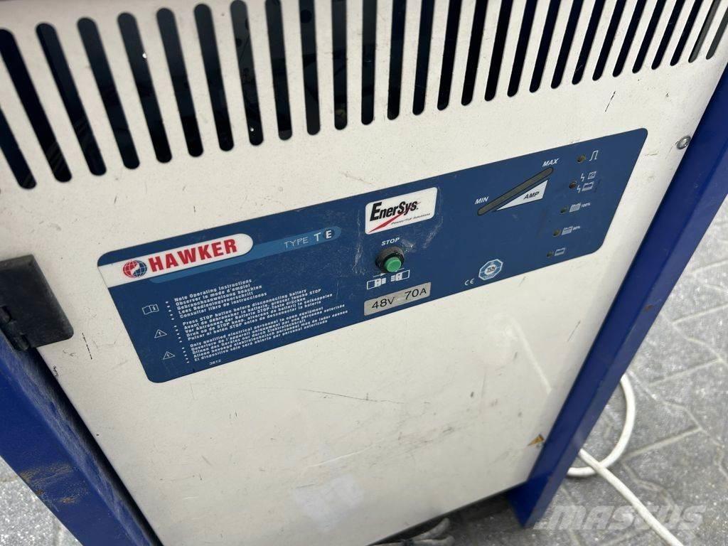 Crown  Elektriske trucker