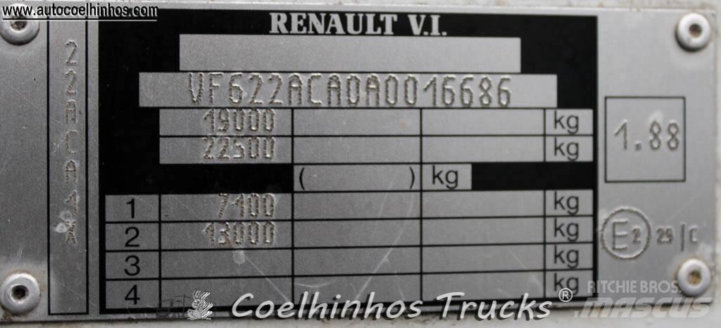 Renault Premium 250 Planbiler