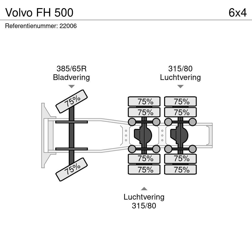 Volvo FH 500 Trekkvogner