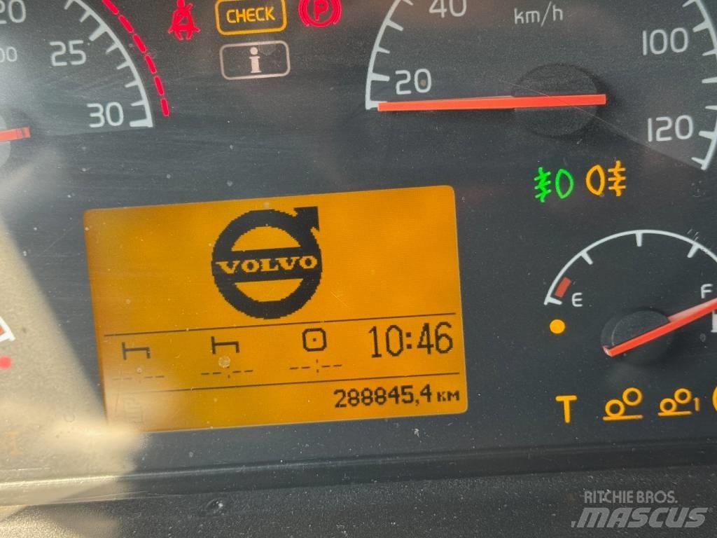 Volvo FM 13 440 8x6 Tippbil