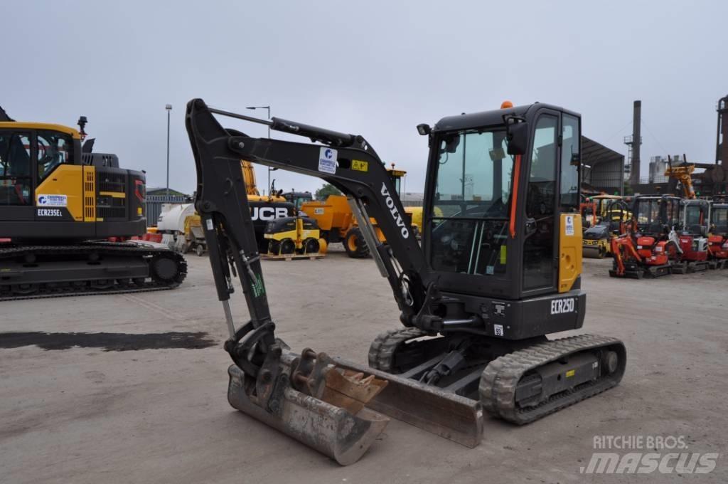 Volvo ECR 25 D Minigravere <7t