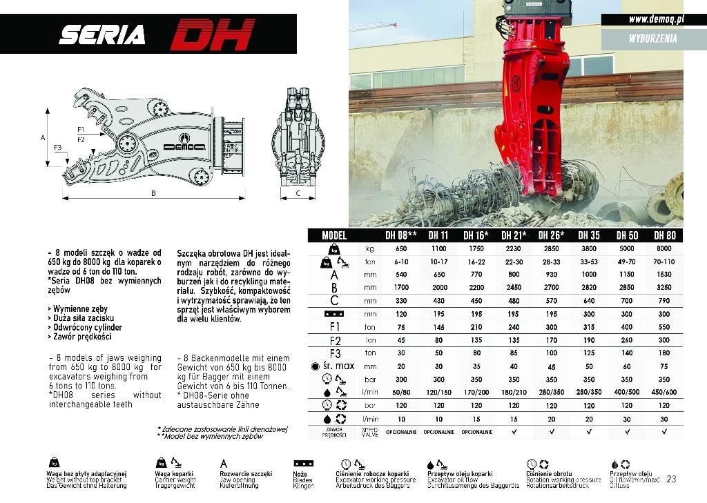  DEMOQ DH26 Knusere