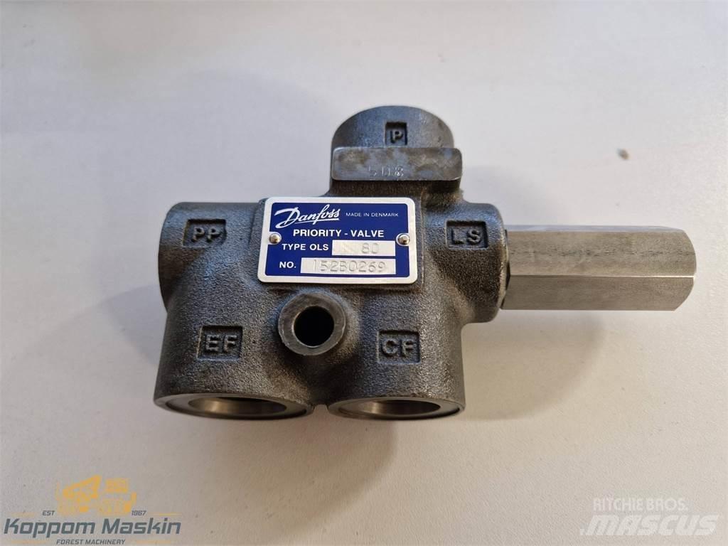 Eco Log 7003948 Hydraulikk