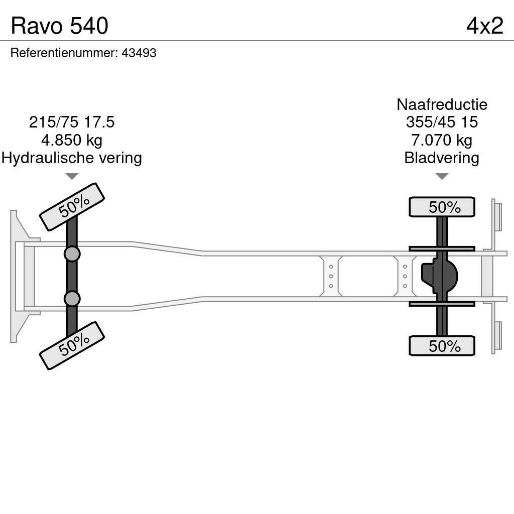 Ravo 540 Feiebiler