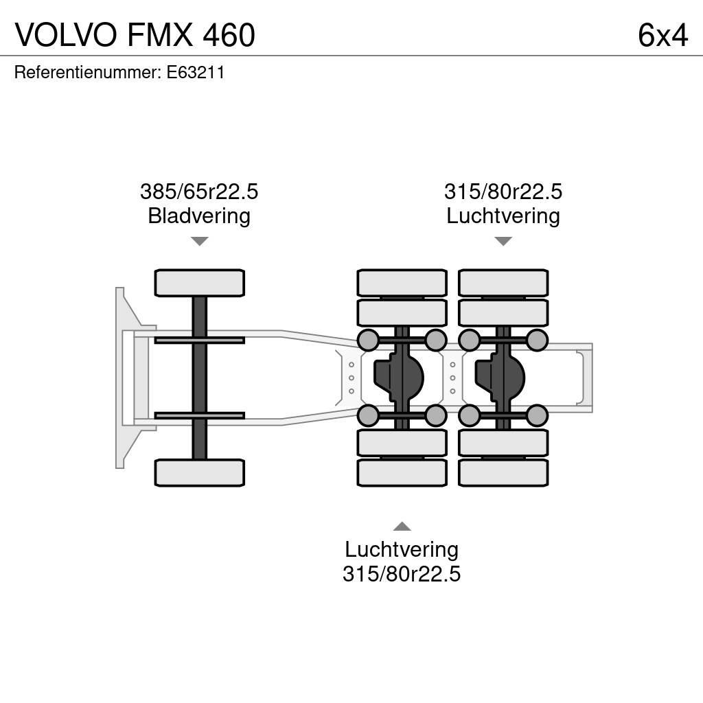 Volvo FMX 460 Trekkvogner