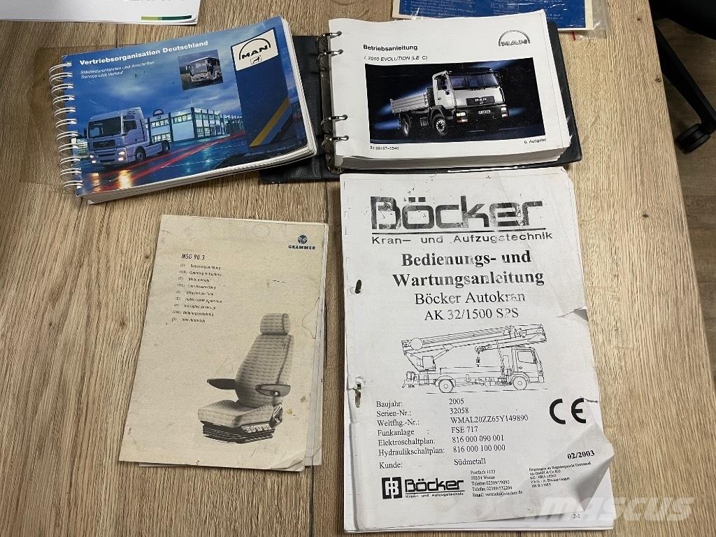 Bocker AK 32/1500 Allterreng kraner