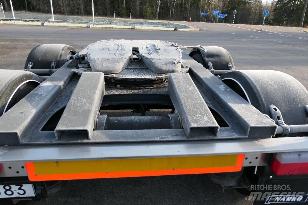Närko C2m11p11 Dollie