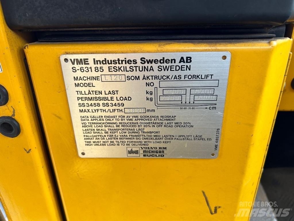 Volvo L 120 Hjullastere
