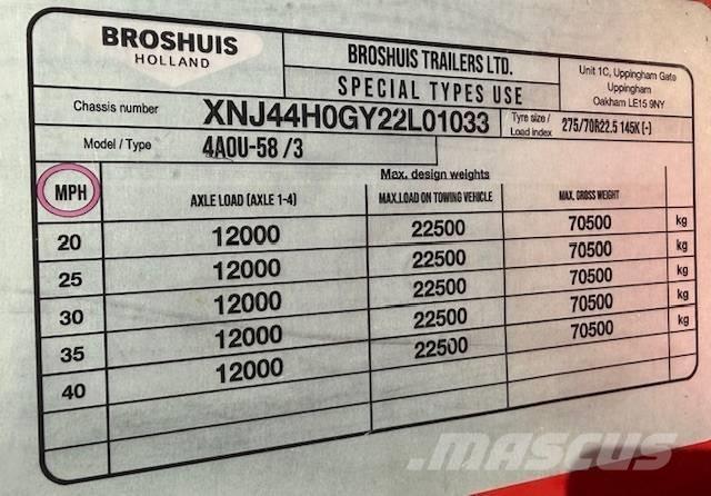 Broshuis 4A0U-58 / 3 Andre hengere
