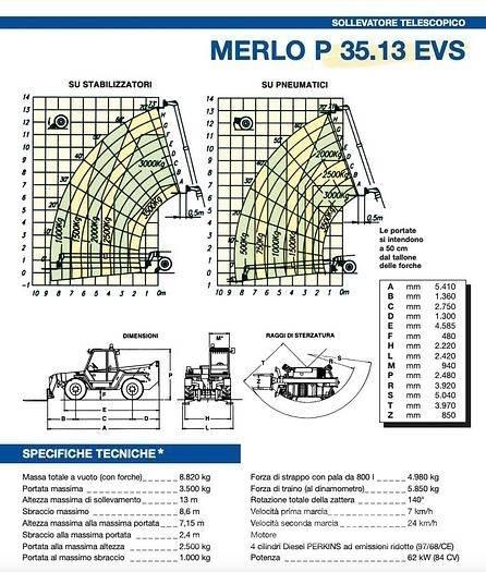Merlo P35.13EVS Teleskoplastere