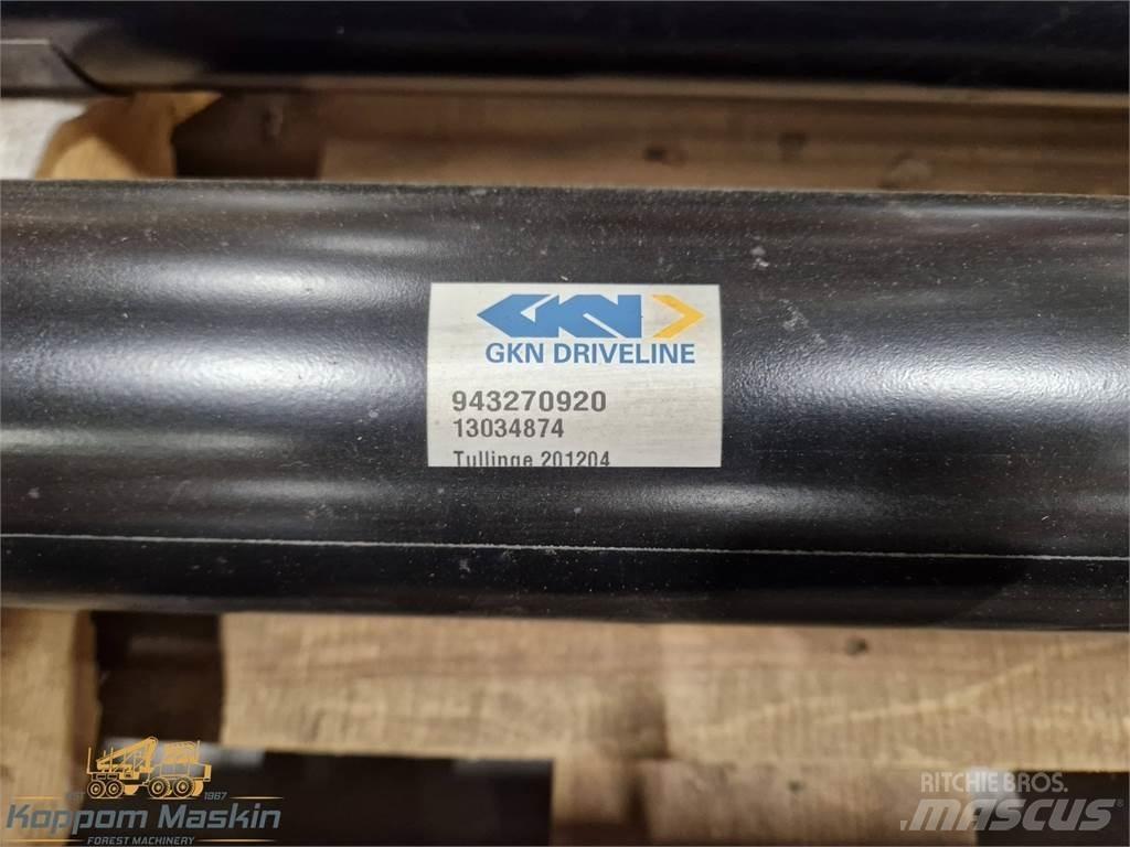 Eco Log 7014040 Girkasse