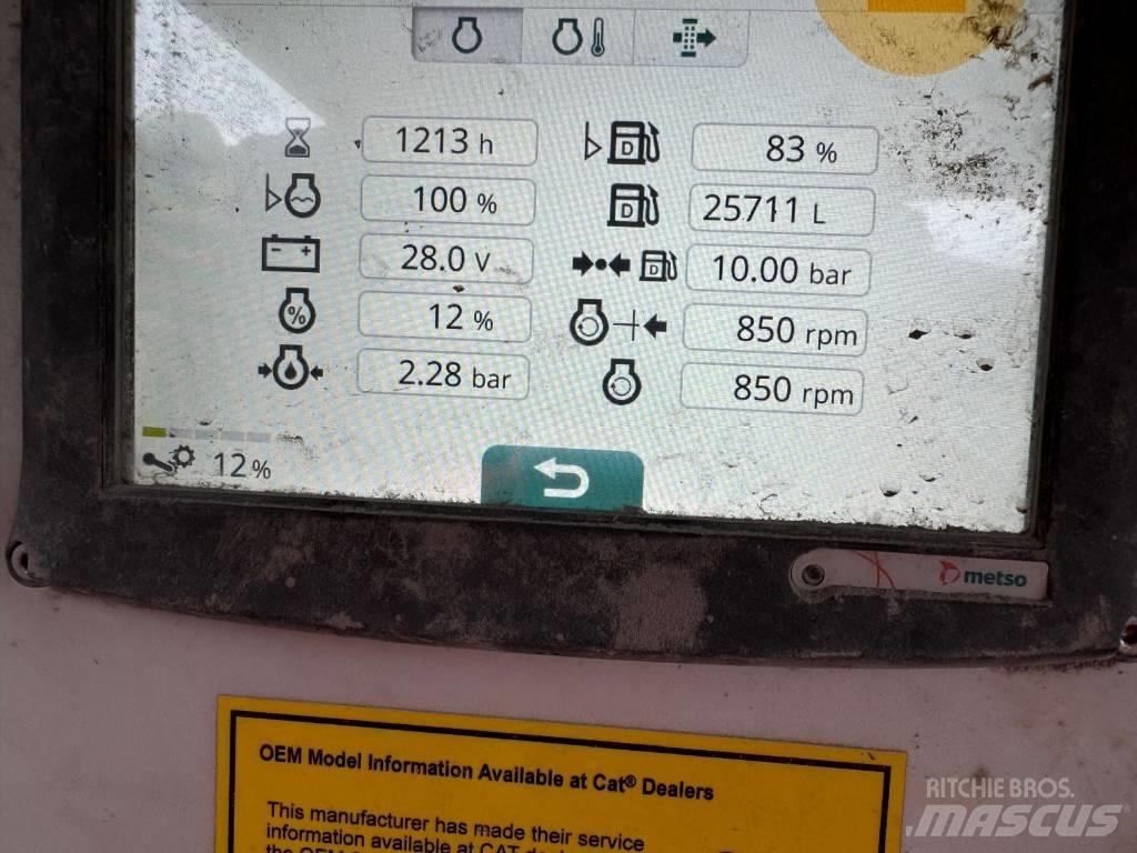 Metso LT120 Knusere
