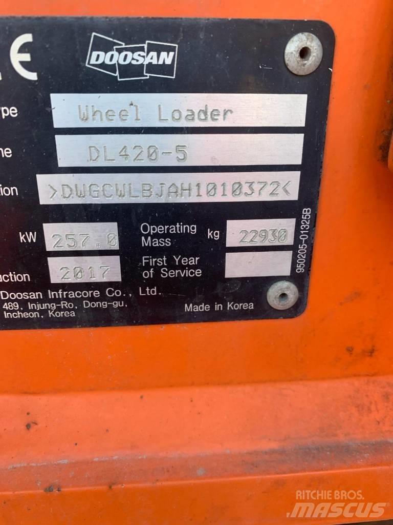 Doosan DL 420-5 Hjullastere