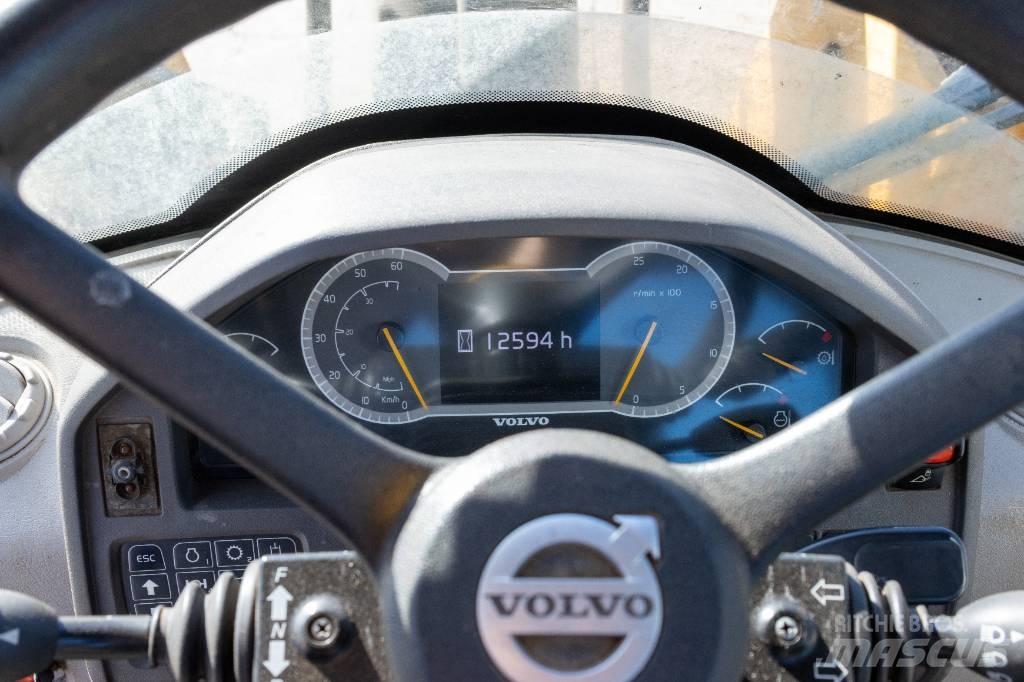 Volvo L 110 H Hjullastere