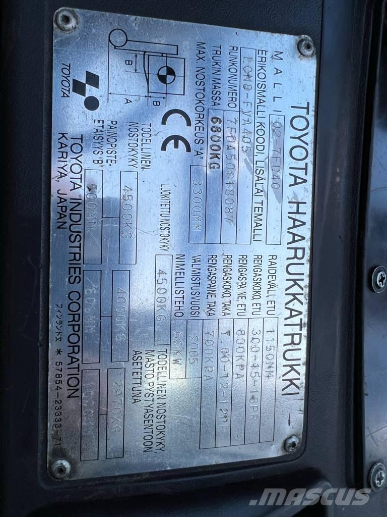 Toyota 02-7 FD 40 Diesel Trucker