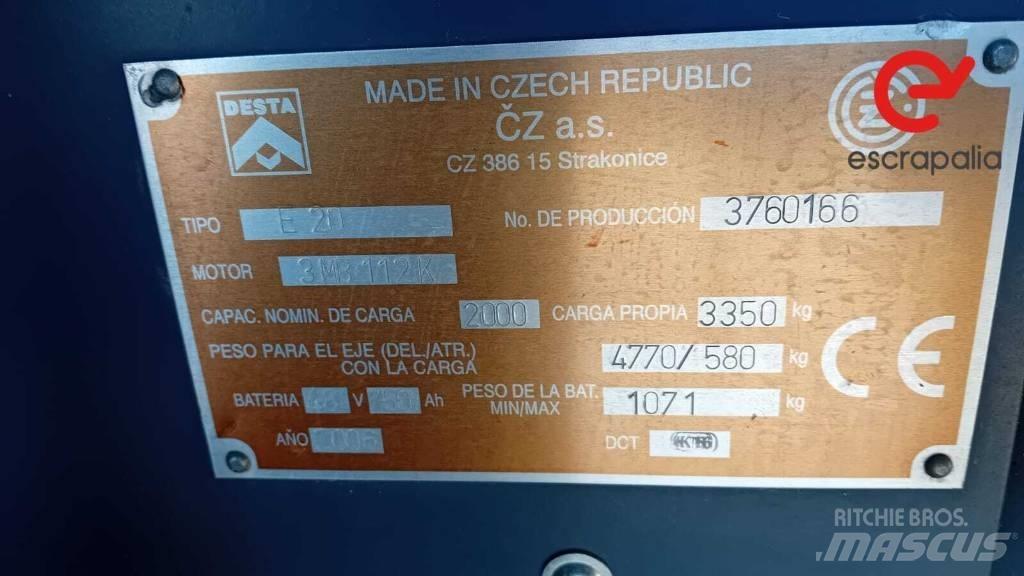 Desta E20 Teleskoplastere