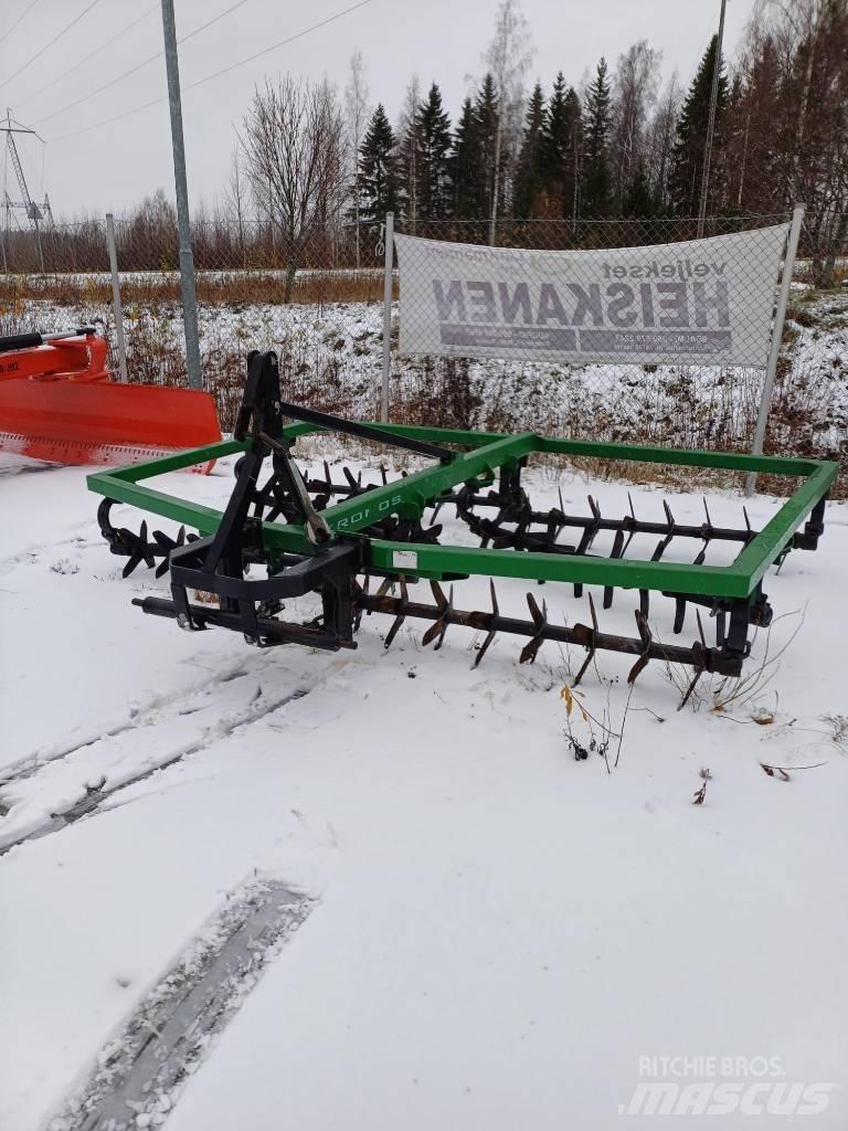 Kronos 3150 Harver