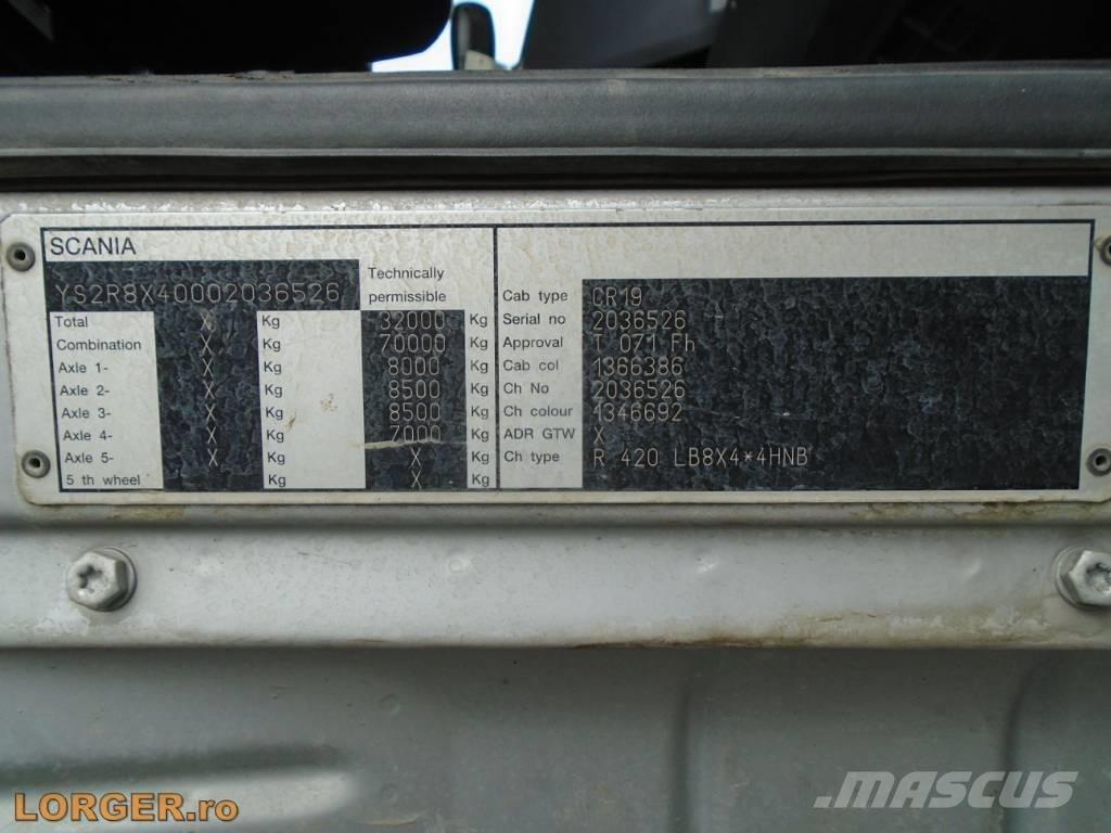 Scania R 420 Betongbiler