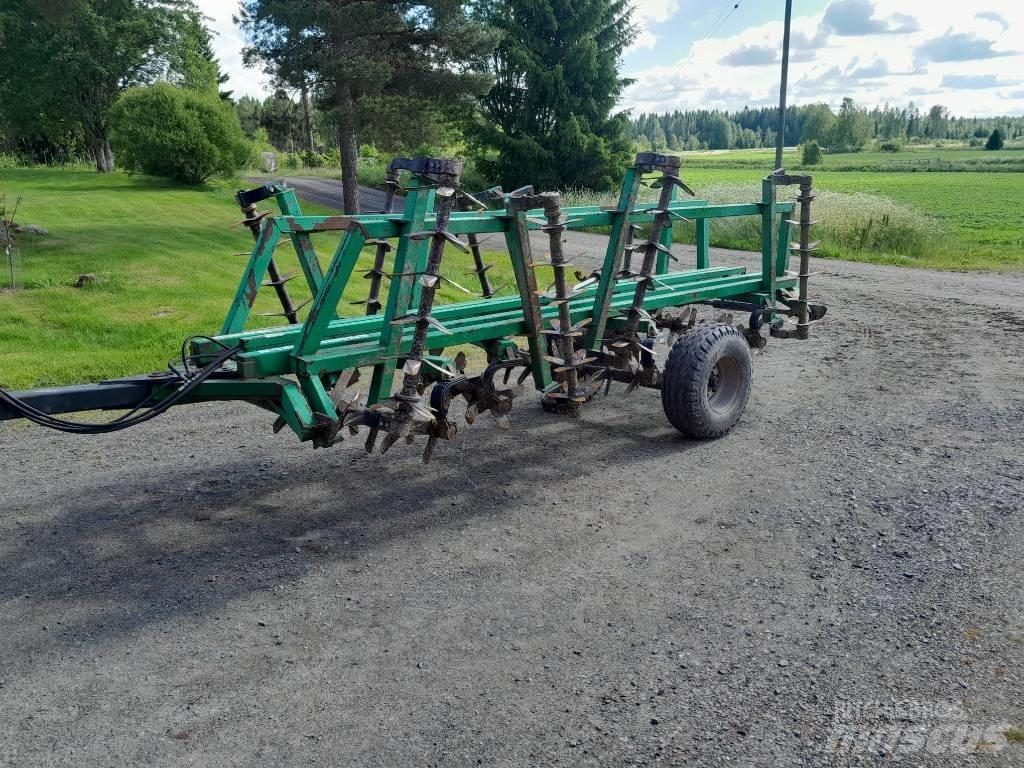 kronos 3800 Harver