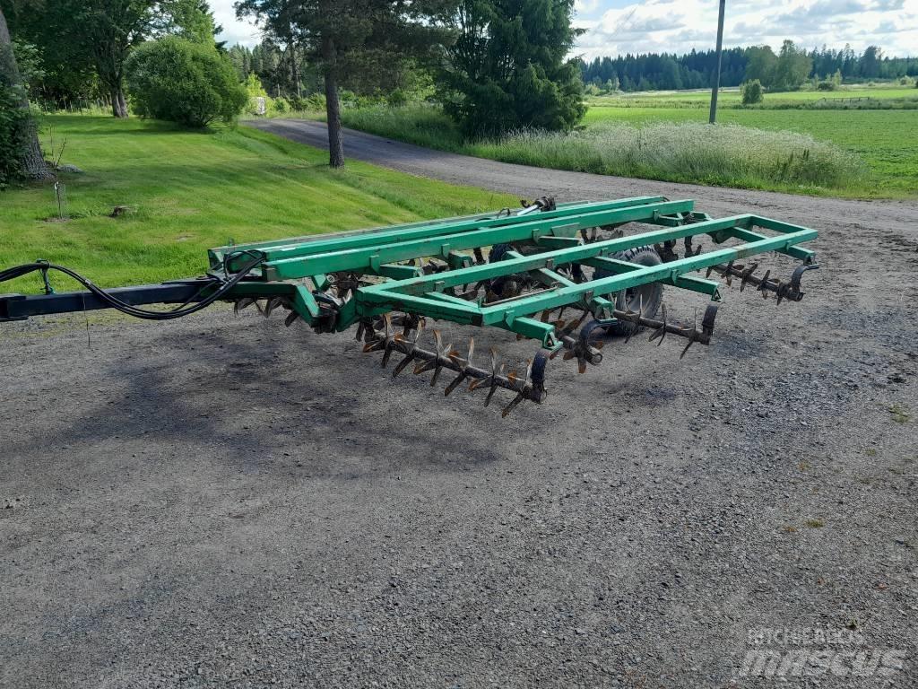 kronos 3800 Harver