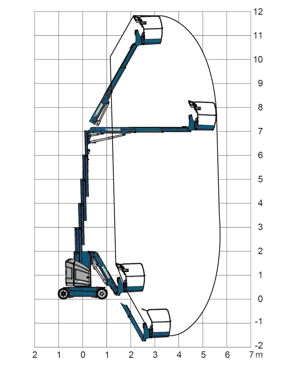 JLG Toucan 12E+ Andre personløftere og plattformer