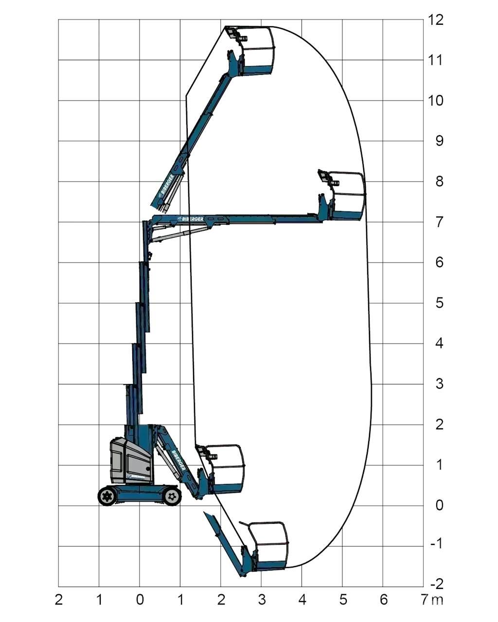 JLG Toucan 12E+ Andre personløftere og plattformer