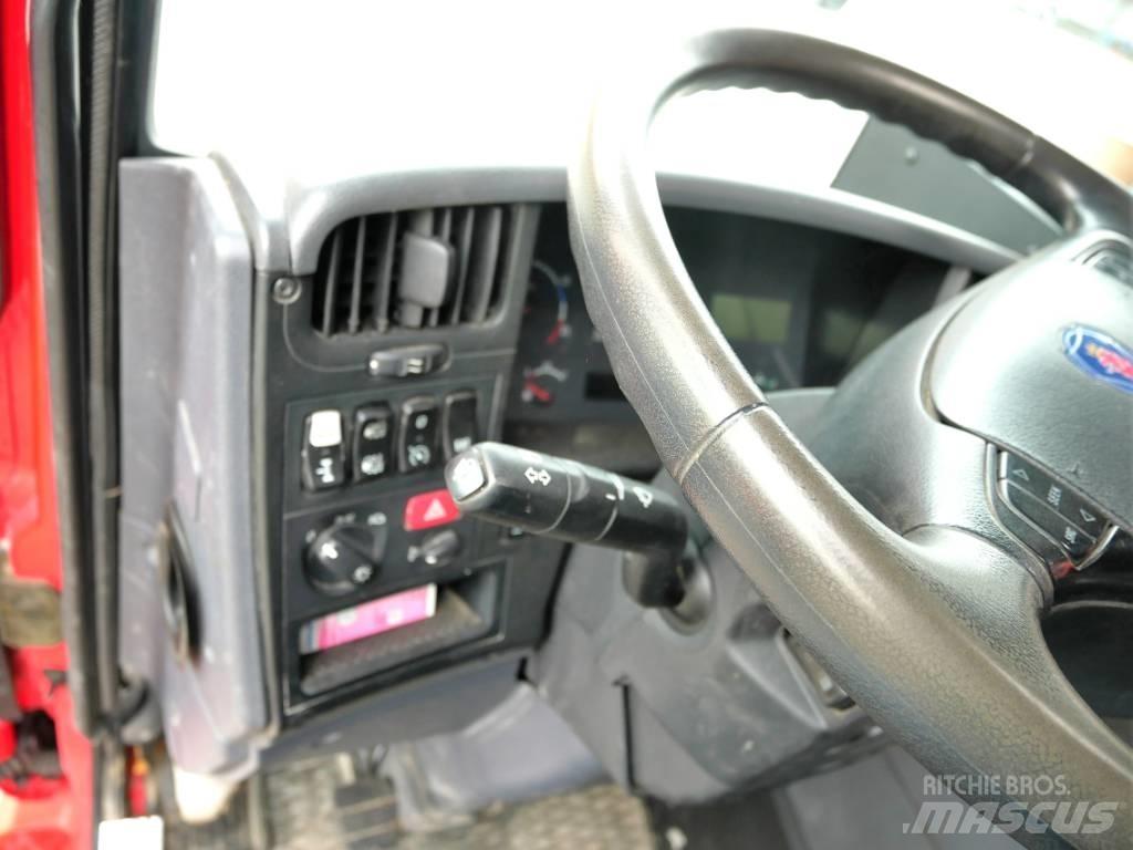 Scania P230 4x2 4x2 Betongpumpe biler