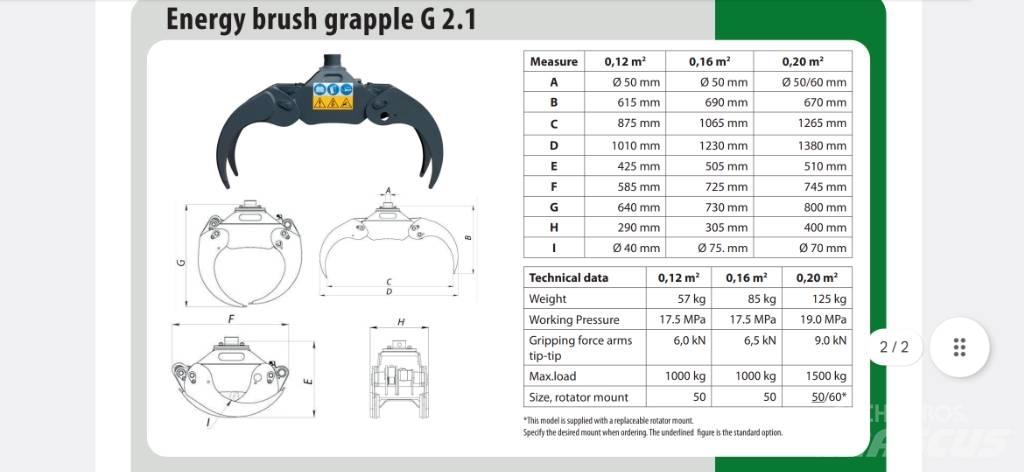 Farma Risukoura 0,16 Gripere
