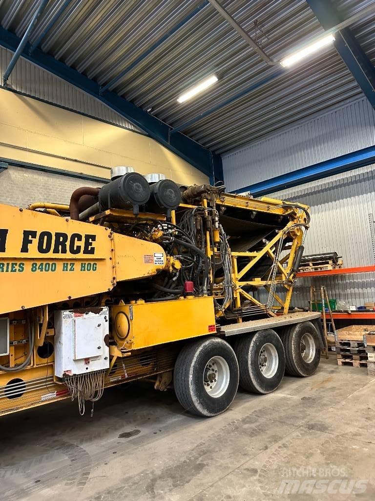 CBI 8400 Avfallsknusere