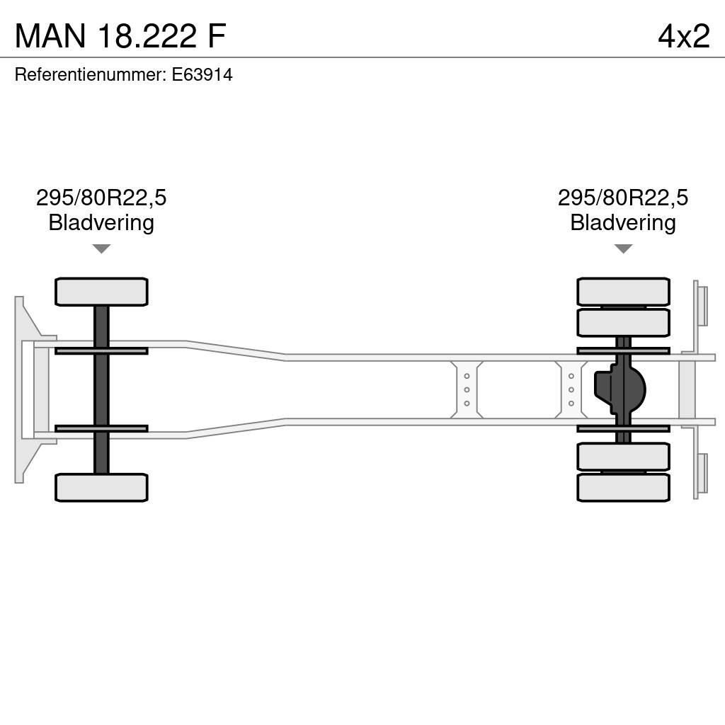 MAN 18.222 F Krokbil