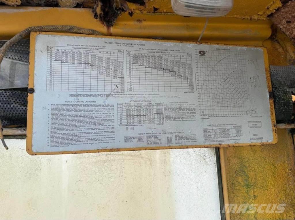 Grove RT 65 S Allterreng kraner