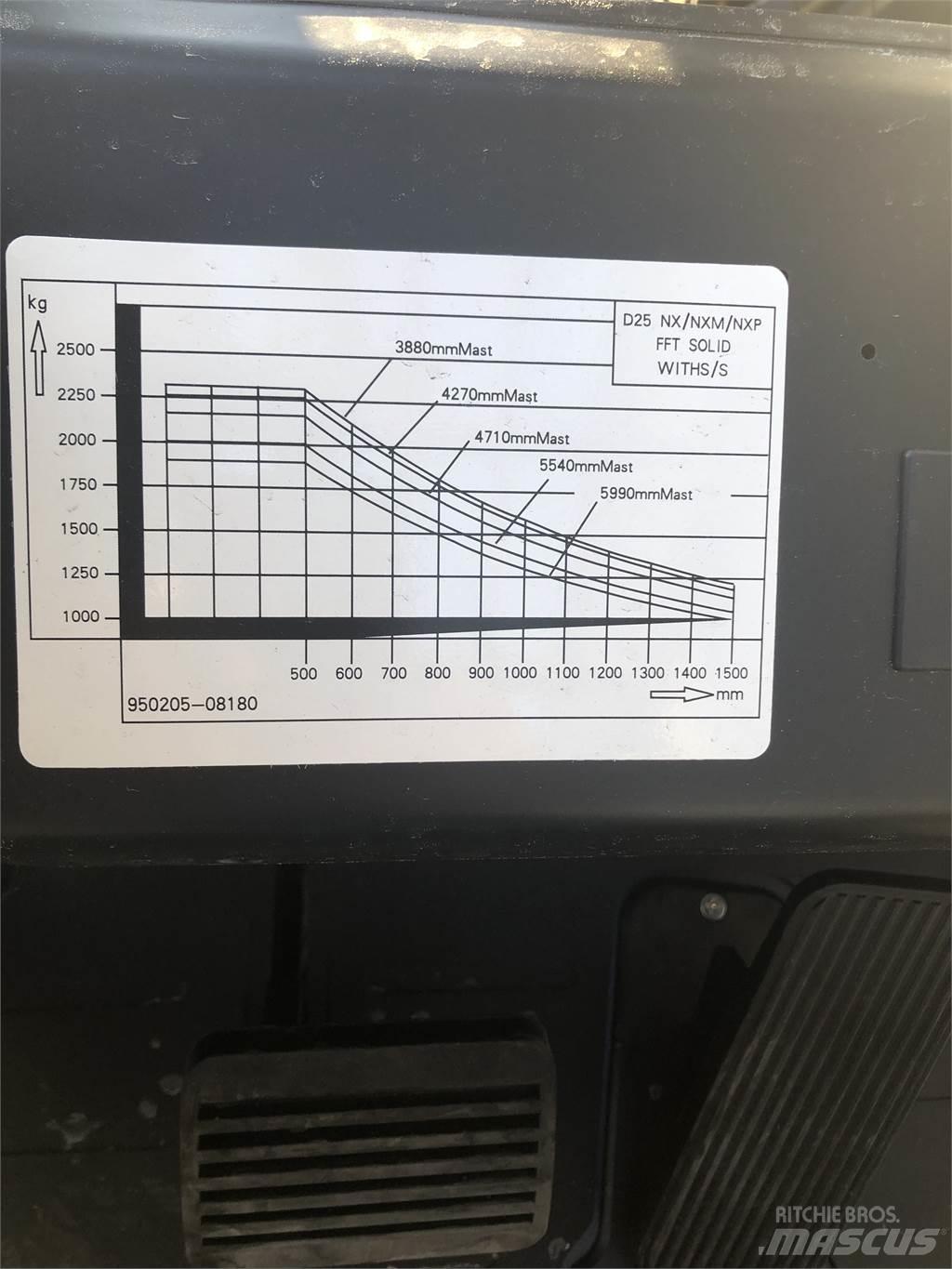  G25NXP Propan trucker