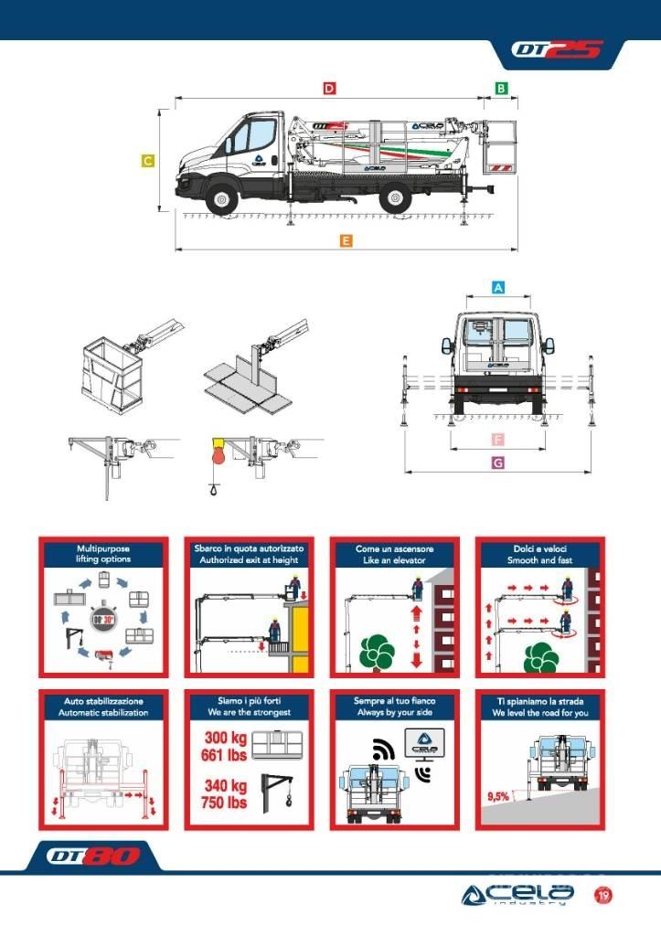 Cela Dt 25 Bilmontert lift
