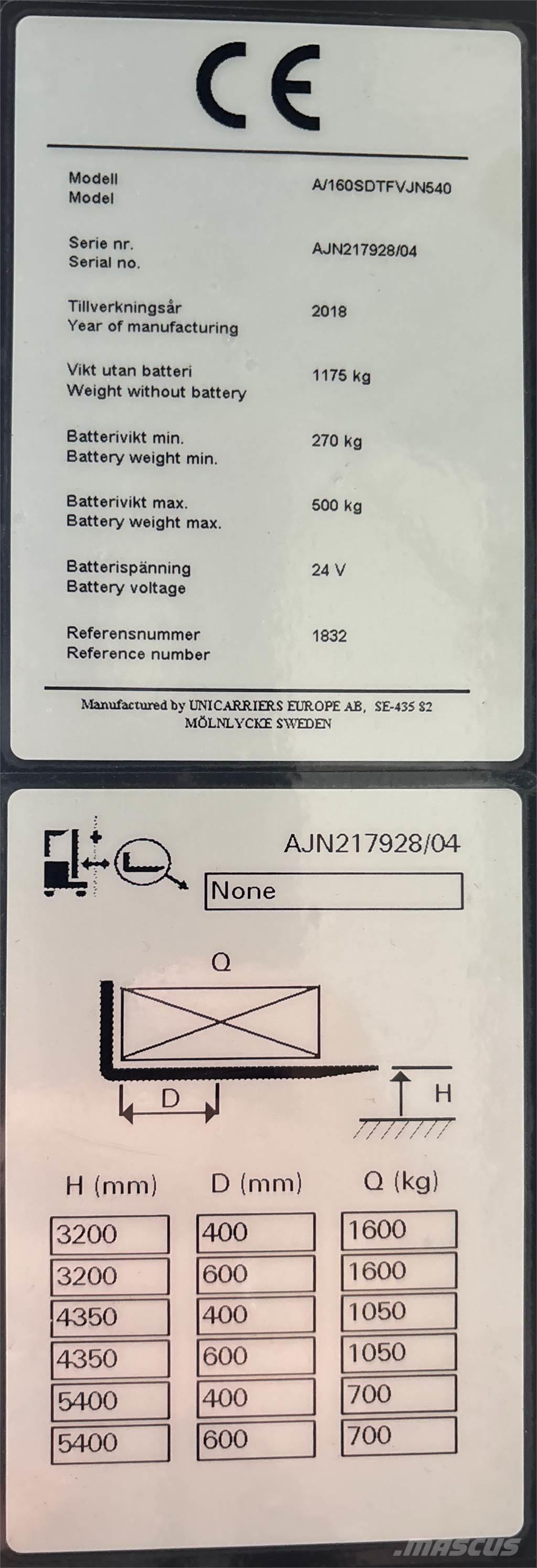 Atlet A160 Stablere